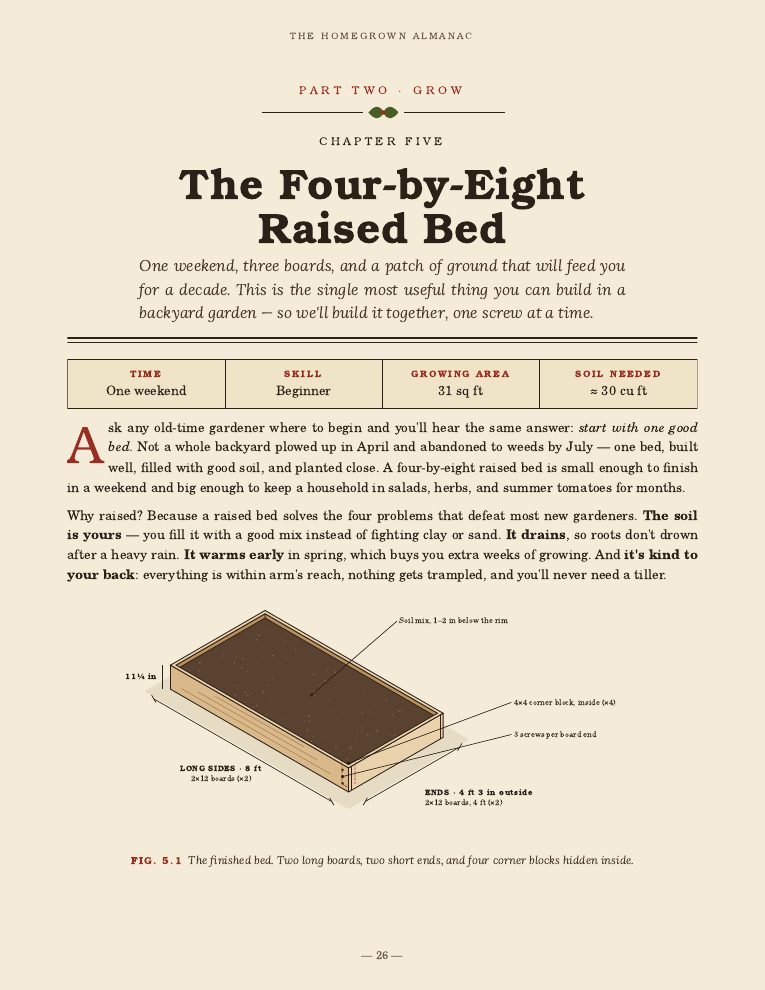 Chapter 5 opening page: The Four-by-Eight Raised Bed, with an illustrated bed