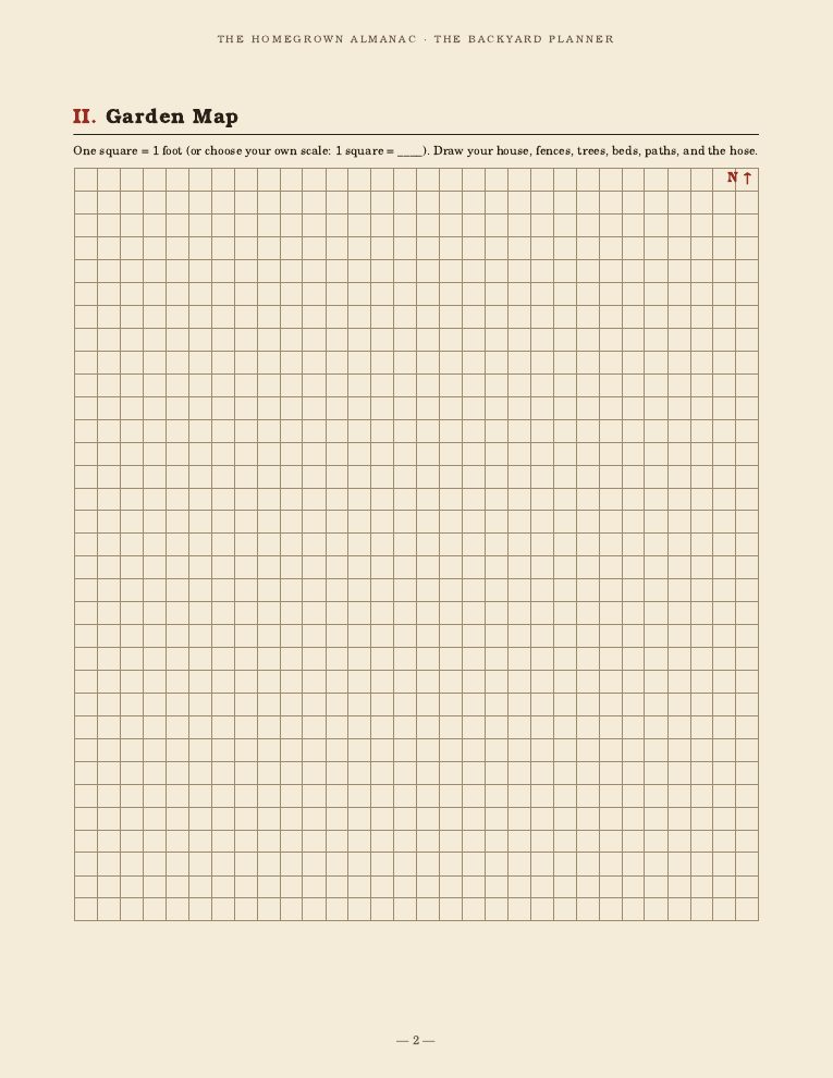 A garden map grid page from The Backyard Planner